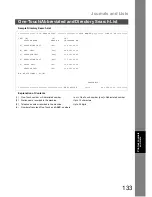 Предварительный просмотр 133 страницы Panasonic DP-1810F Operating Instructions Manual