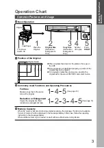 Preview for 3 page of Panasonic DP-1810P Copier Manual