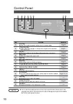 Preview for 10 page of Panasonic DP-1810P Copier Manual