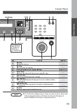 Preview for 11 page of Panasonic DP-1810P Copier Manual