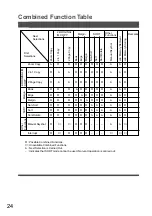 Preview for 24 page of Panasonic DP-1810P Copier Manual