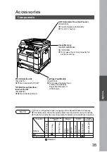 Preview for 35 page of Panasonic DP-1810P Copier Manual