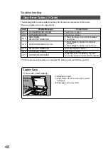 Preview for 48 page of Panasonic DP-1810P Copier Manual