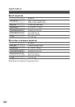 Preview for 50 page of Panasonic DP-1810P Copier Manual