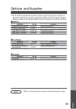 Preview for 51 page of Panasonic DP-1810P Copier Manual