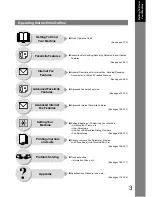 Предварительный просмотр 3 страницы Panasonic DP-190 Operating Instructions Manual