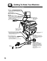 Предварительный просмотр 16 страницы Panasonic DP-190 Operating Instructions Manual