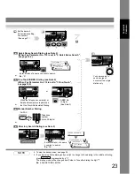 Предварительный просмотр 23 страницы Panasonic DP-190 Operating Instructions Manual