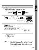 Предварительный просмотр 27 страницы Panasonic DP-190 Operating Instructions Manual