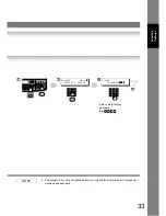 Предварительный просмотр 33 страницы Panasonic DP-190 Operating Instructions Manual