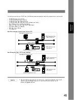 Предварительный просмотр 45 страницы Panasonic DP-190 Operating Instructions Manual