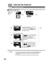 Предварительный просмотр 54 страницы Panasonic DP-190 Operating Instructions Manual