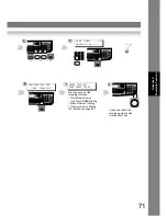 Предварительный просмотр 71 страницы Panasonic DP-190 Operating Instructions Manual