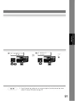 Предварительный просмотр 91 страницы Panasonic DP-190 Operating Instructions Manual