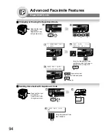 Предварительный просмотр 94 страницы Panasonic DP-190 Operating Instructions Manual