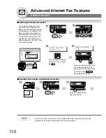 Предварительный просмотр 110 страницы Panasonic DP-190 Operating Instructions Manual