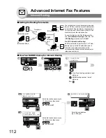 Предварительный просмотр 112 страницы Panasonic DP-190 Operating Instructions Manual