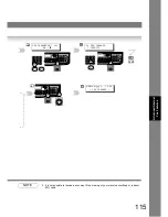 Предварительный просмотр 115 страницы Panasonic DP-190 Operating Instructions Manual