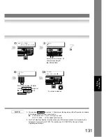 Предварительный просмотр 131 страницы Panasonic DP-190 Operating Instructions Manual