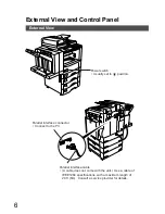 Preview for 6 page of Panasonic DP-2000 Operating Instructions Manual