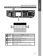 Preview for 7 page of Panasonic DP-2000 Operating Instructions Manual