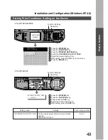 Preview for 49 page of Panasonic DP-2000 Operating Instructions Manual