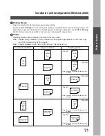 Preview for 71 page of Panasonic DP-2000 Operating Instructions Manual