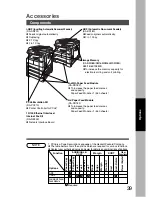 Предварительный просмотр 39 страницы Panasonic DP-2010E Operating Instructions Manual