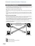 Предварительный просмотр 112 страницы Panasonic DP-2330 Operating Instructions Manual