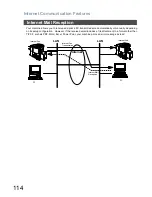 Предварительный просмотр 114 страницы Panasonic DP-2330 Operating Instructions Manual