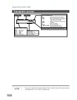 Предварительный просмотр 198 страницы Panasonic DP-2330 Operating Instructions Manual