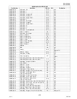 Предварительный просмотр 281 страницы Panasonic DP-2330 Service Handbook