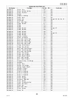 Предварительный просмотр 288 страницы Panasonic DP-2330 Service Handbook