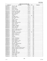 Предварительный просмотр 289 страницы Panasonic DP-2330 Service Handbook