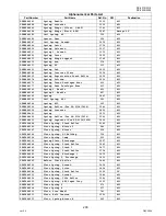 Предварительный просмотр 293 страницы Panasonic DP-2330 Service Handbook