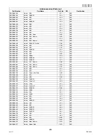 Предварительный просмотр 296 страницы Panasonic DP-2330 Service Handbook