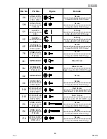 Предварительный просмотр 83 страницы Panasonic DP-2330 Service Manual