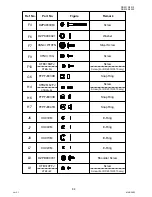 Предварительный просмотр 84 страницы Panasonic DP-2330 Service Manual