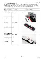 Предварительный просмотр 94 страницы Panasonic DP-2330 Service Manual