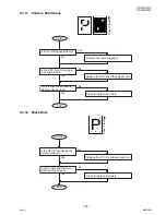 Предварительный просмотр 123 страницы Panasonic DP-2330 Service Manual