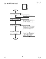 Предварительный просмотр 124 страницы Panasonic DP-2330 Service Manual