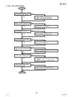 Предварительный просмотр 128 страницы Panasonic DP-2330 Service Manual