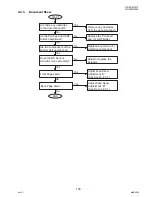 Предварительный просмотр 133 страницы Panasonic DP-2330 Service Manual