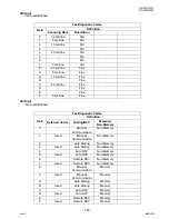 Предварительный просмотр 165 страницы Panasonic DP-2330 Service Manual