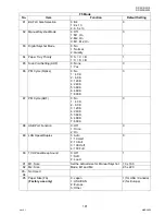 Предварительный просмотр 191 страницы Panasonic DP-2330 Service Manual