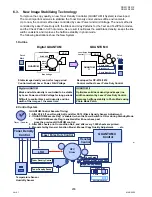 Предварительный просмотр 236 страницы Panasonic DP-2330 Service Manual