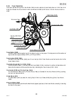 Предварительный просмотр 252 страницы Panasonic DP-2330 Service Manual