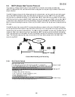 Предварительный просмотр 408 страницы Panasonic DP-2330 Service Manual