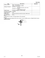 Предварительный просмотр 438 страницы Panasonic DP-2330 Service Manual