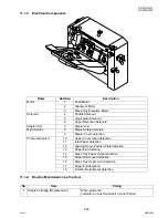 Предварительный просмотр 439 страницы Panasonic DP-2330 Service Manual